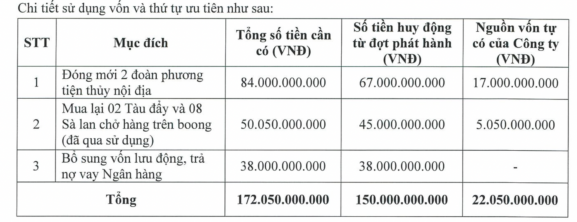 Screen Shot 2025-10-27 at 14.27.11