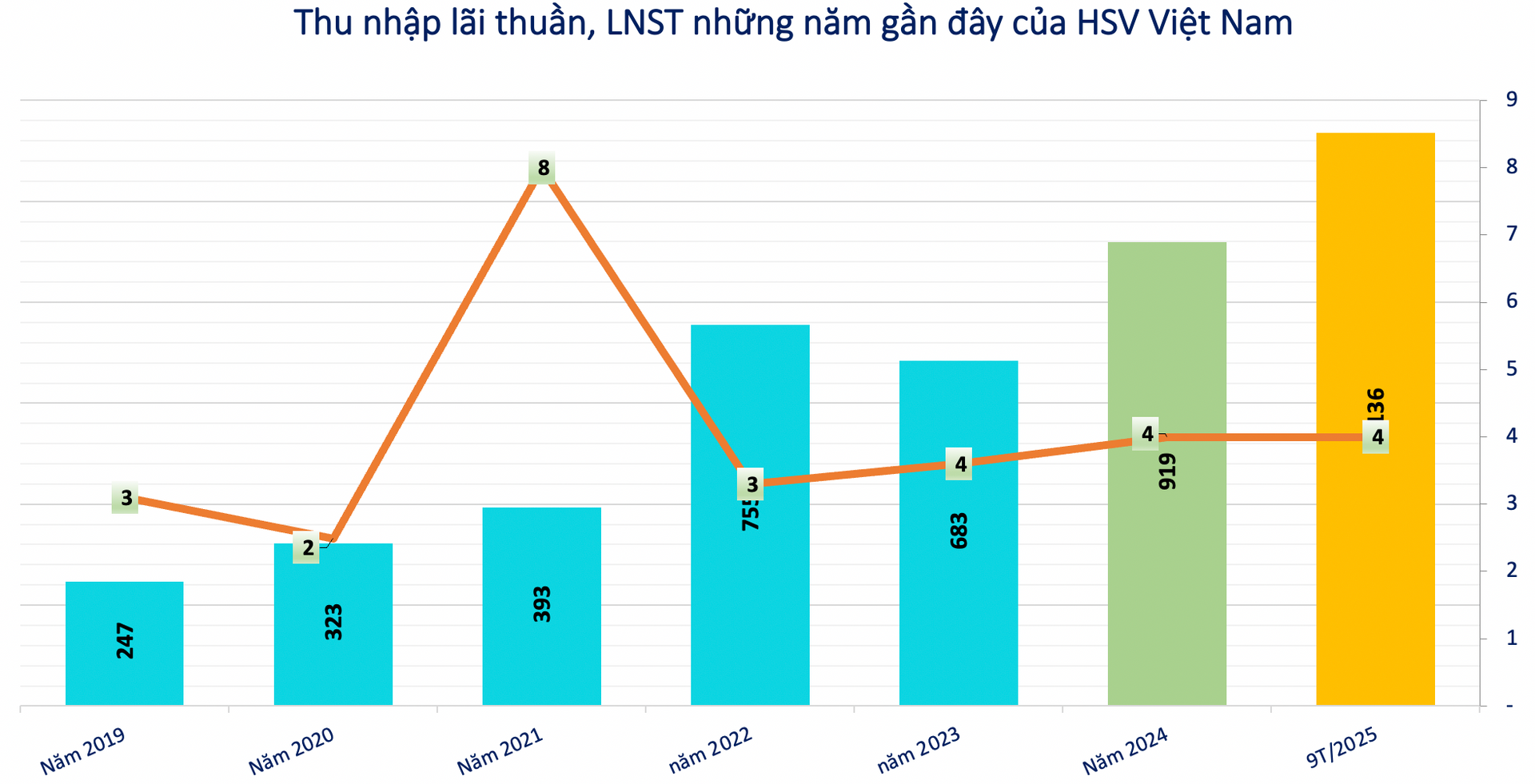 Screen Shot 2025-10-27 at 14.20.48