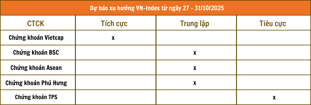nhandinhthitruong.png