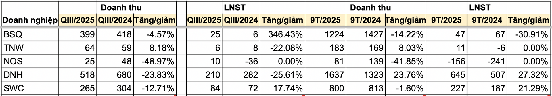 Screen Shot 2025-10-27 at 16.20.23