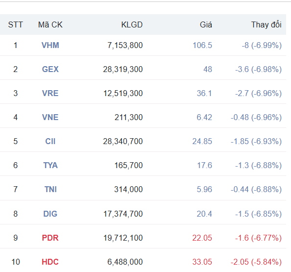 Ảnh chụp màn hình 2025-10-27 151236