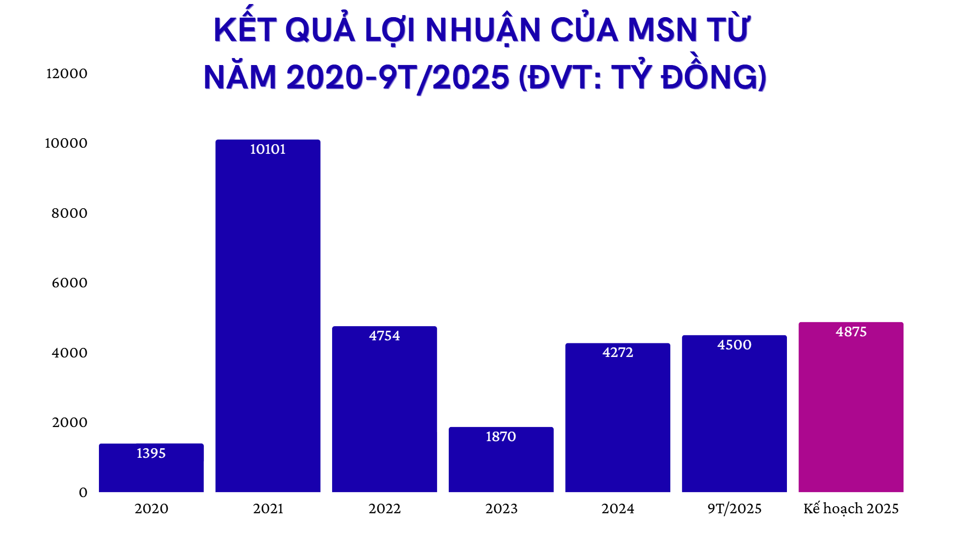 Screenshot 2025-10-27 134325