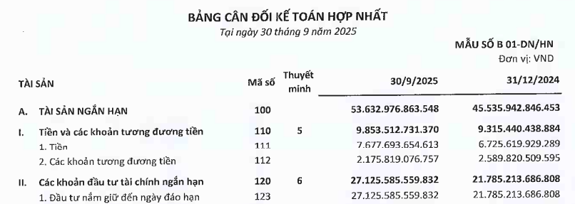 Ảnh chụp màn hình 2025-10-27 143255