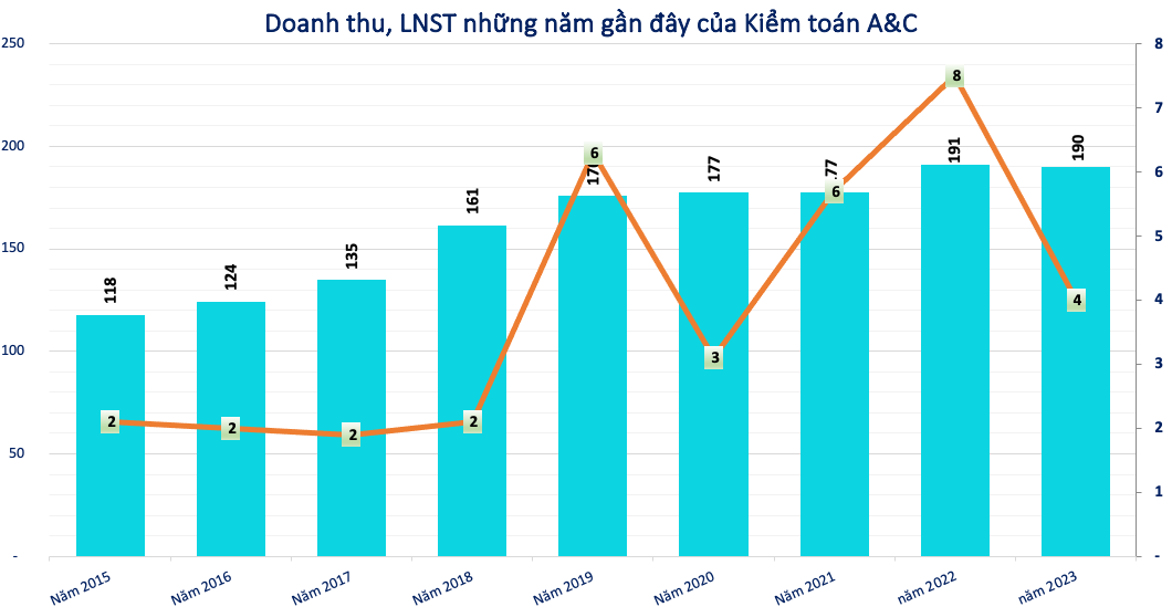 Screenshot 2025-10-28 at 10.12.45