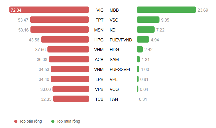 Ảnh chụp màn hình 2025-10-27 221441