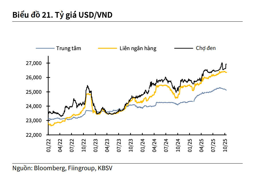 Screenshot 2025-10-28 at 16.04.14