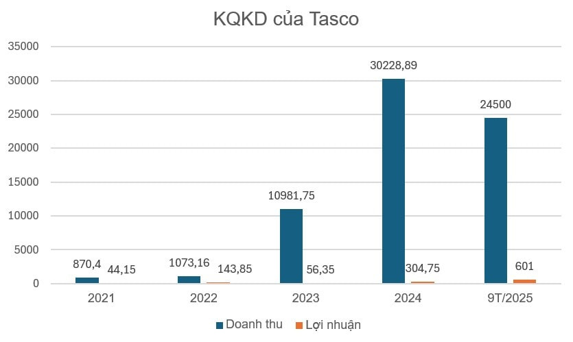 Screenshot 2025-10-29 124206