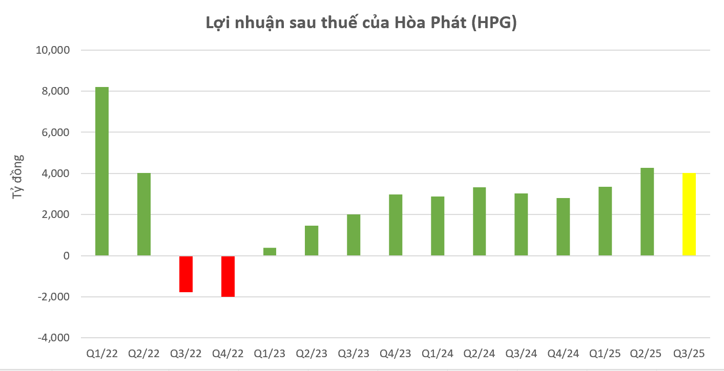 Screenshot 2025-10-29 134722