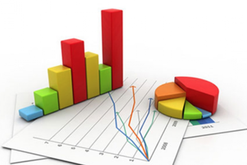 Cập nhật BCTC quý III/2025: Thêm doanh nghiệp lãi lớn gần 2.600 tỷ