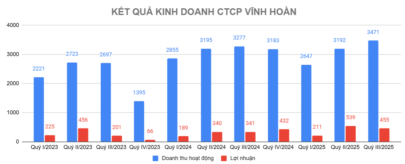 Screenshot 2025-10-29 102734