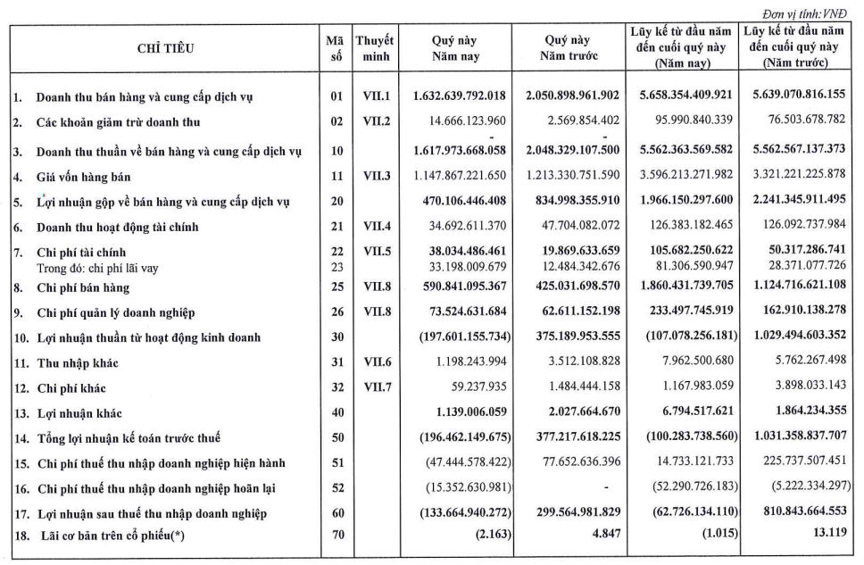 Ảnh chụp màn hình 2025-10-29 141549