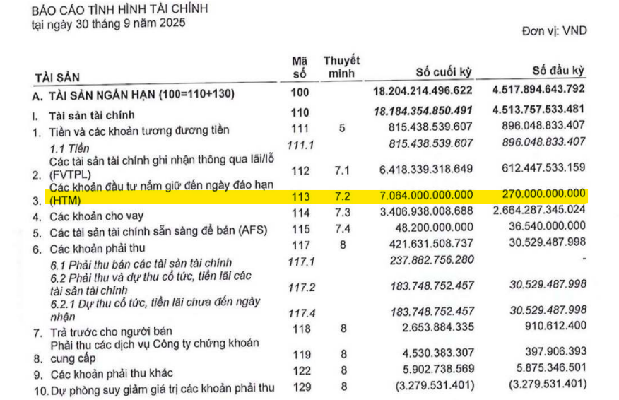 Ảnh chụp màn hình 2025-10-29 102124