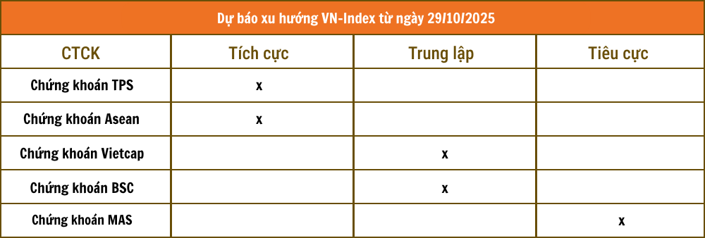 nhandinhthitruong.png
