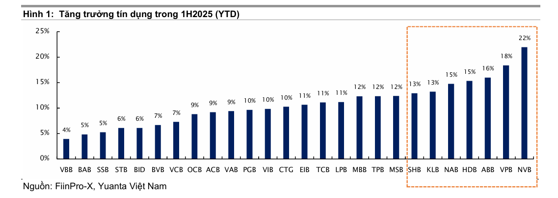 Ảnh chụp màn hình 2025-10-02 145229