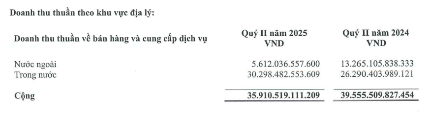 Ảnh chụp màn hình 2025-10-03 101510