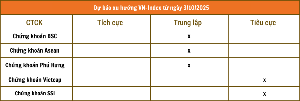 nhandinhthitruong.png