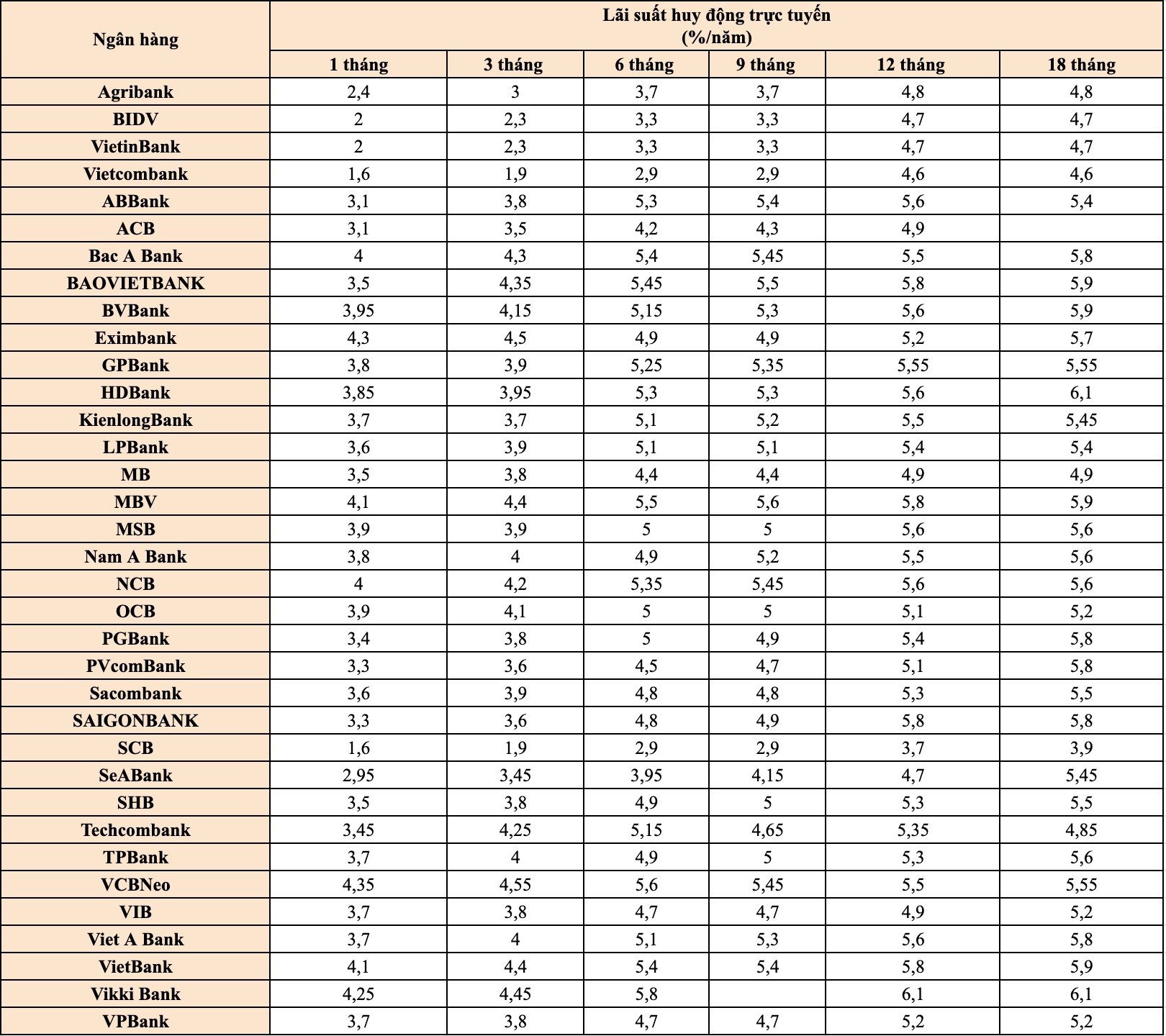 Screenshot 2025-10-02 at 15.26.39