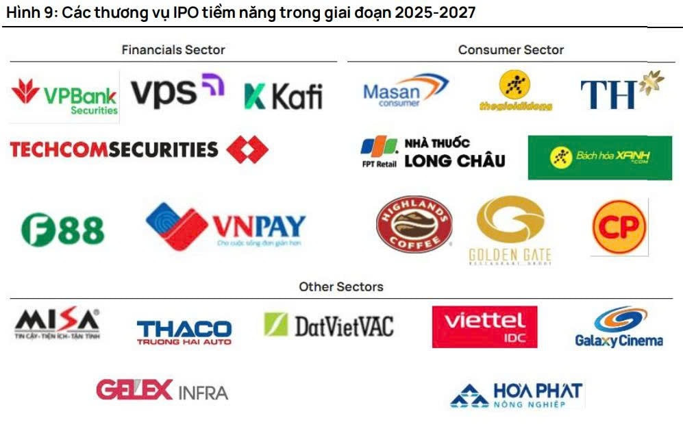 undefined https://cdn.stockproxx.com/2025/10/3/doanhnghiepipo1.jpg