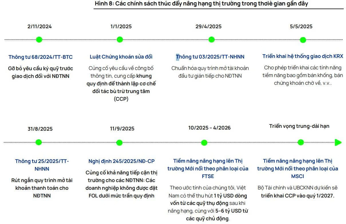 undefined https://cdn.stockproxx.com/2025/10/3/doanhnghiepipo2.jpg