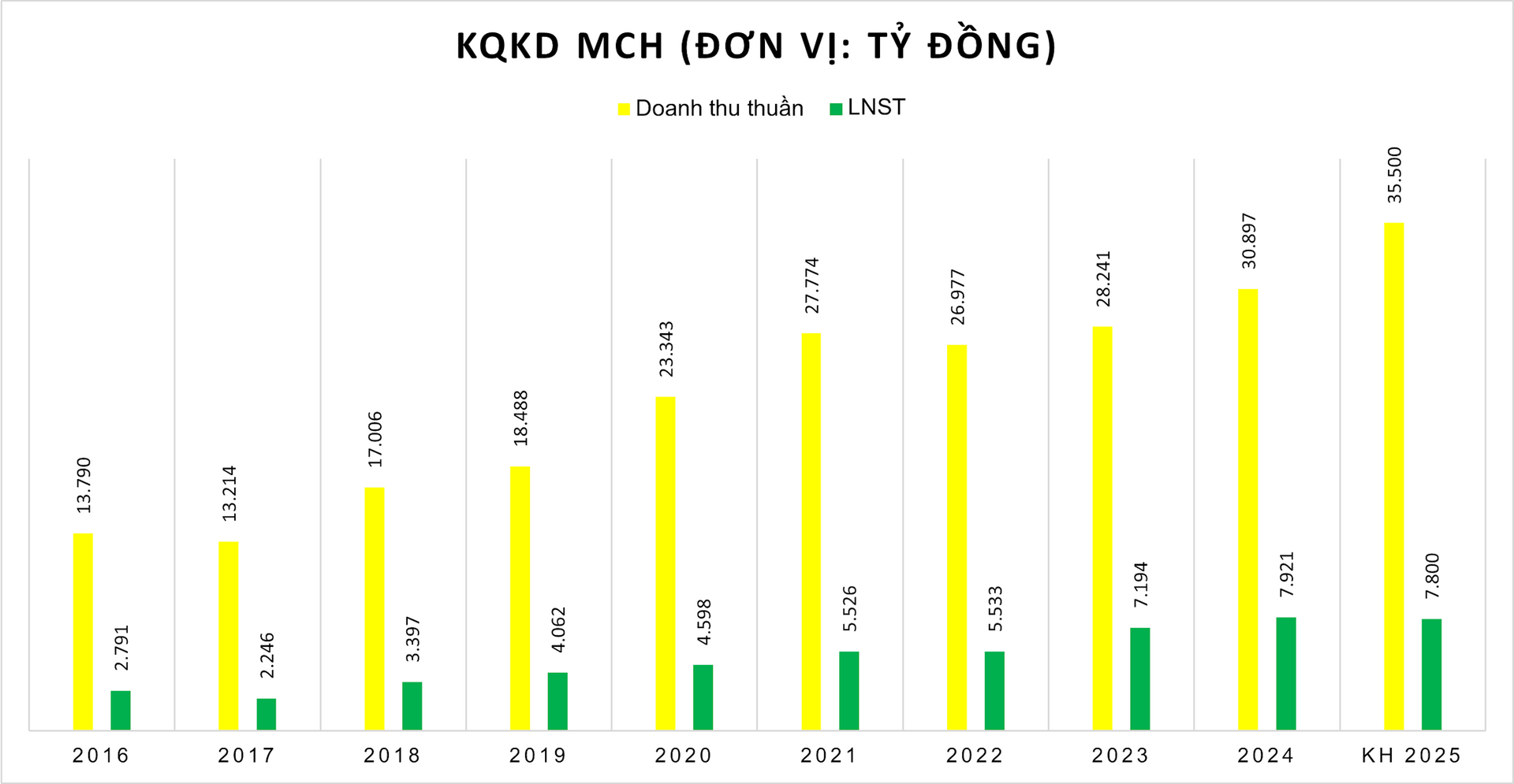 undefined https://cdn.stockproxx.com/2025/10/3/tracotuc.png