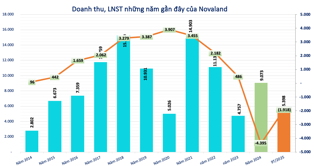 Screenshot 2025-10-30 at 00.24.41