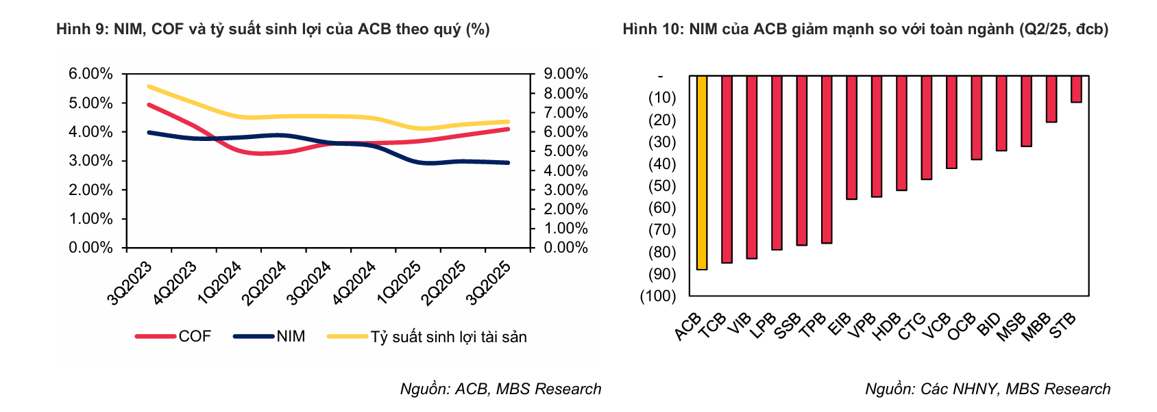 Ảnh chụp màn hình 2025-10-30 103528