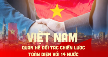 14 nước có quan hệ Đối tác Chiến lược toàn diện với Việt Nam