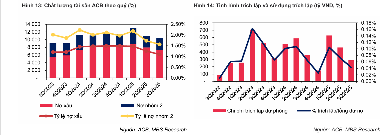 Ảnh chụp màn hình 2025-10-30 103604