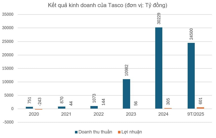 Screenshot 2025-10-30 134713