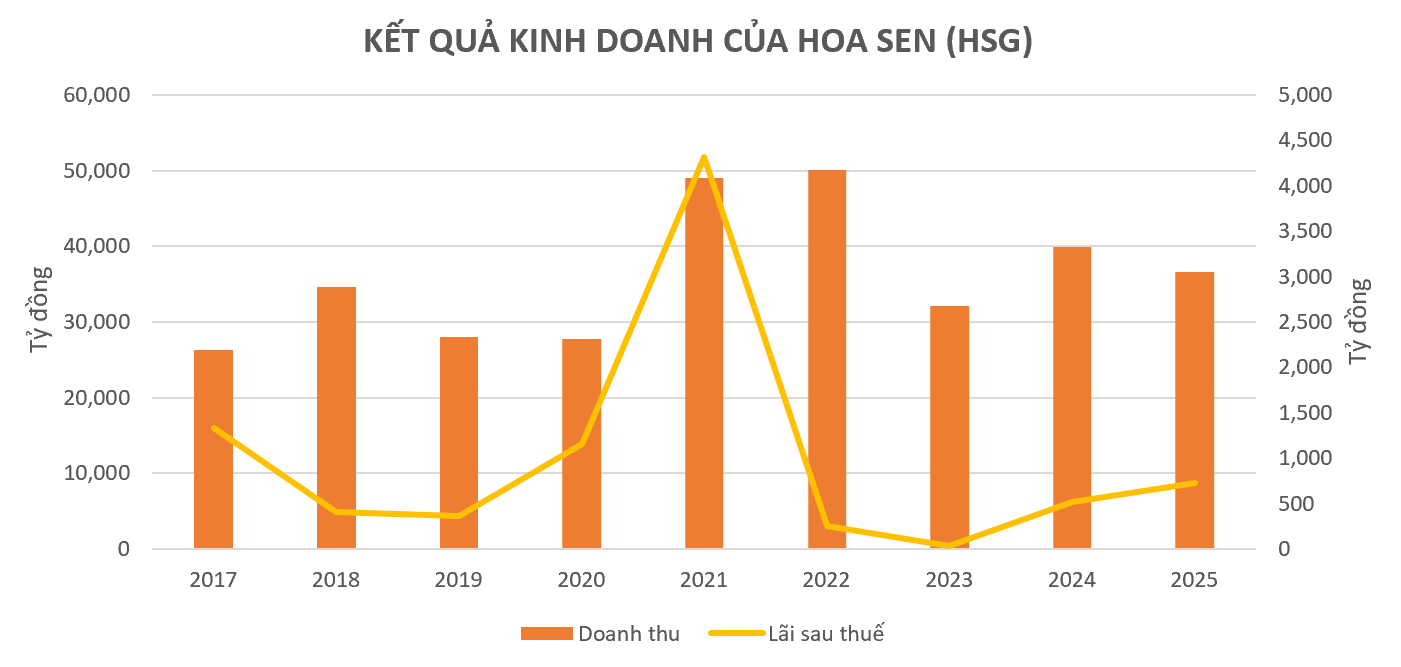 Screenshot 2025-10-30 144502