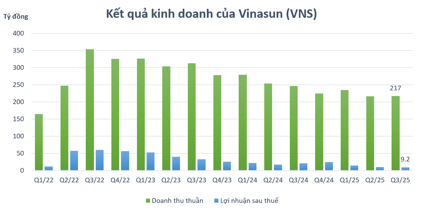 Screenshot 2025-10-29 165136