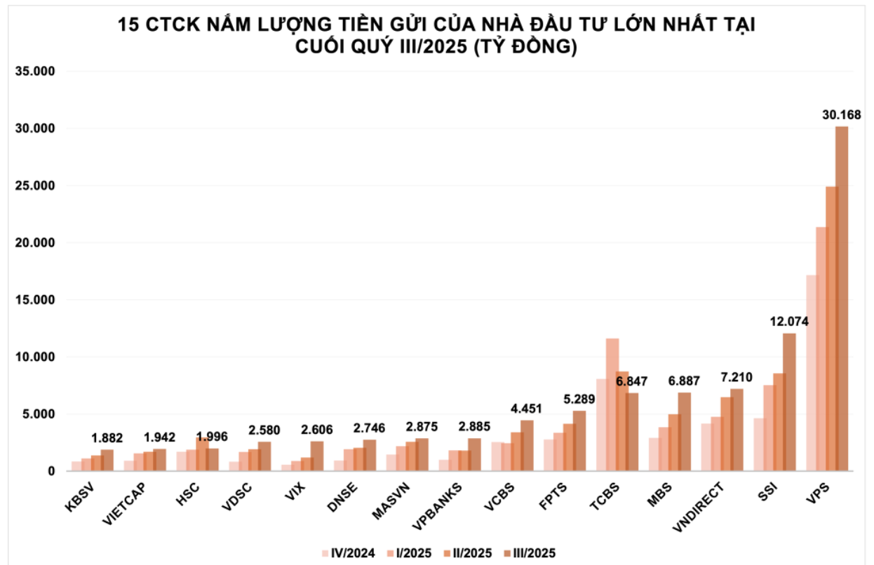 Ảnh chụp màn hình 2025-10-29 110709