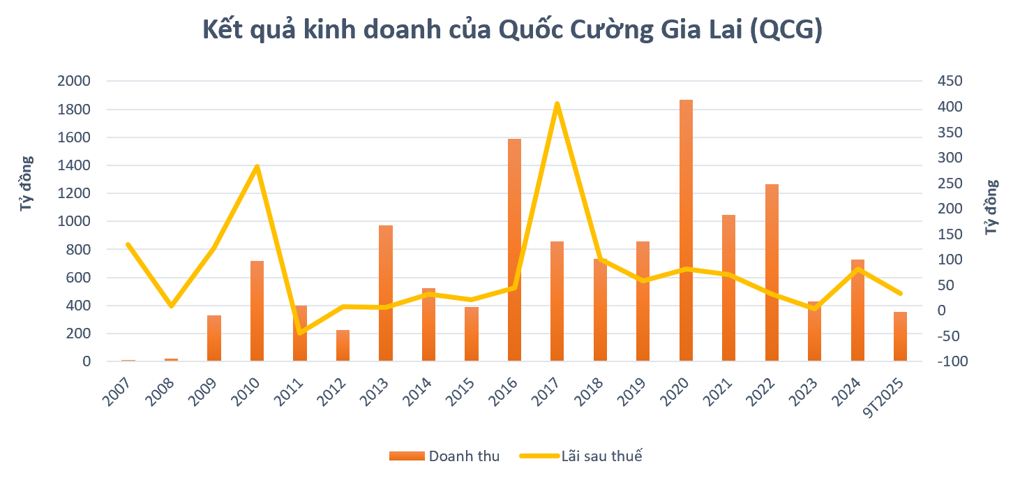 Screenshot 2025-10-31 102054