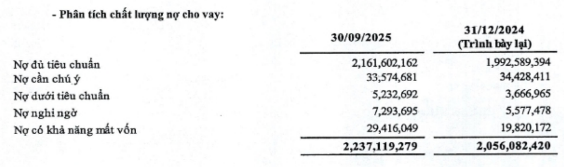 Screenshot 2025-10-31 at 09.20.06