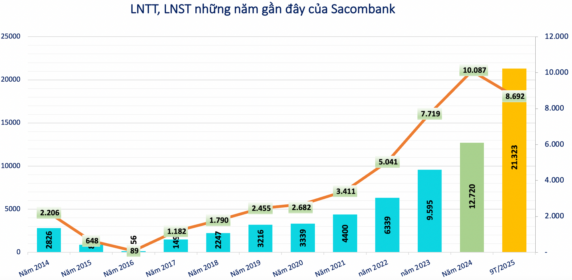 Screen Shot 2025-10-30 at 17.20.43
