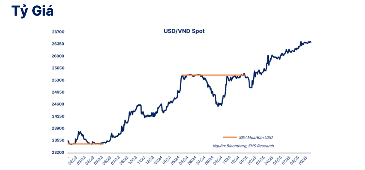 Ảnh màn hình 2025-10-07 lúc 15.11.40