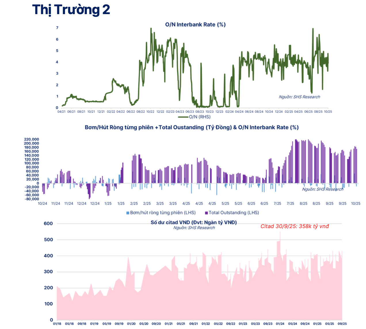Ảnh màn hình 2025-10-07 lúc 15.13.06