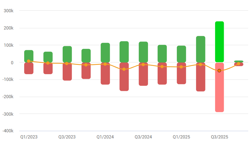 Ảnh chụp màn hình 2025-10-08 100220