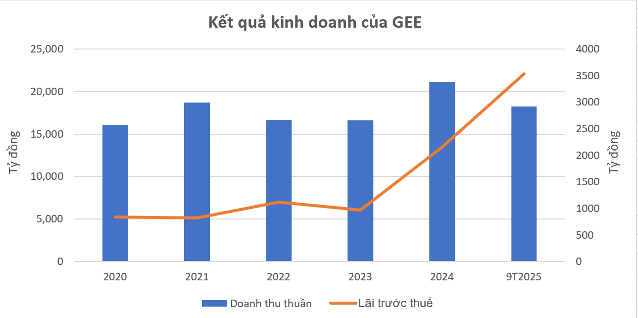 Screenshot 2025-10-08 093853