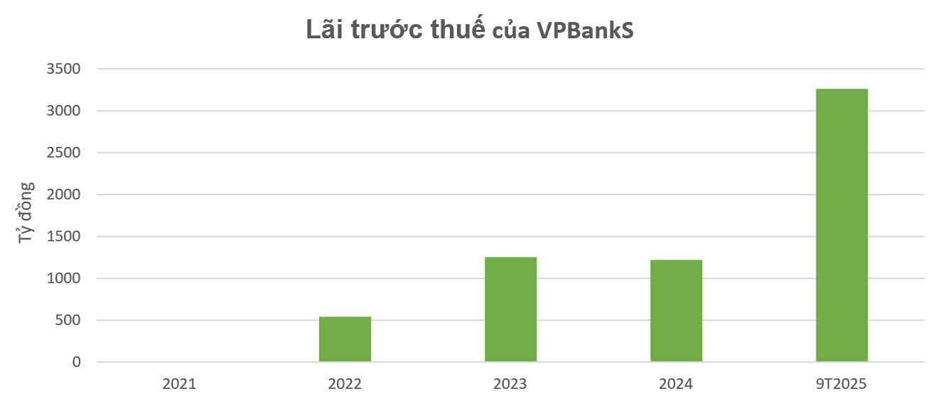 Screenshot 2025-10-08 143303