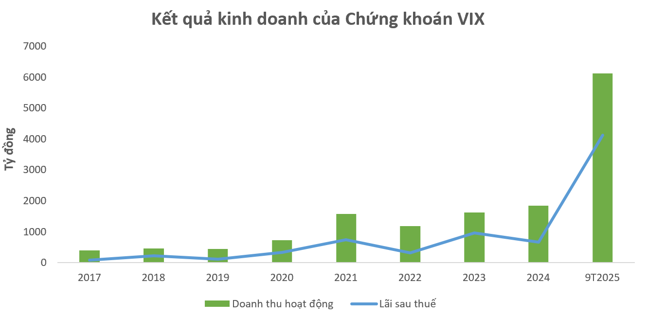 Screenshot 2025-10-08 151256