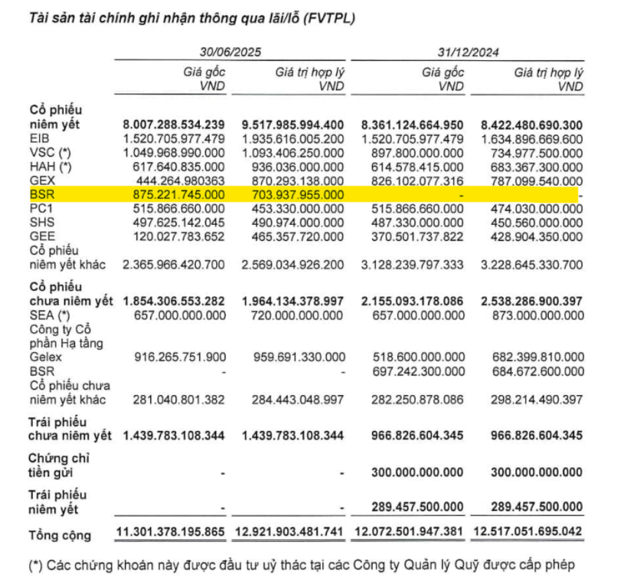 Ảnh chụp màn hình 2025-10-09 145248