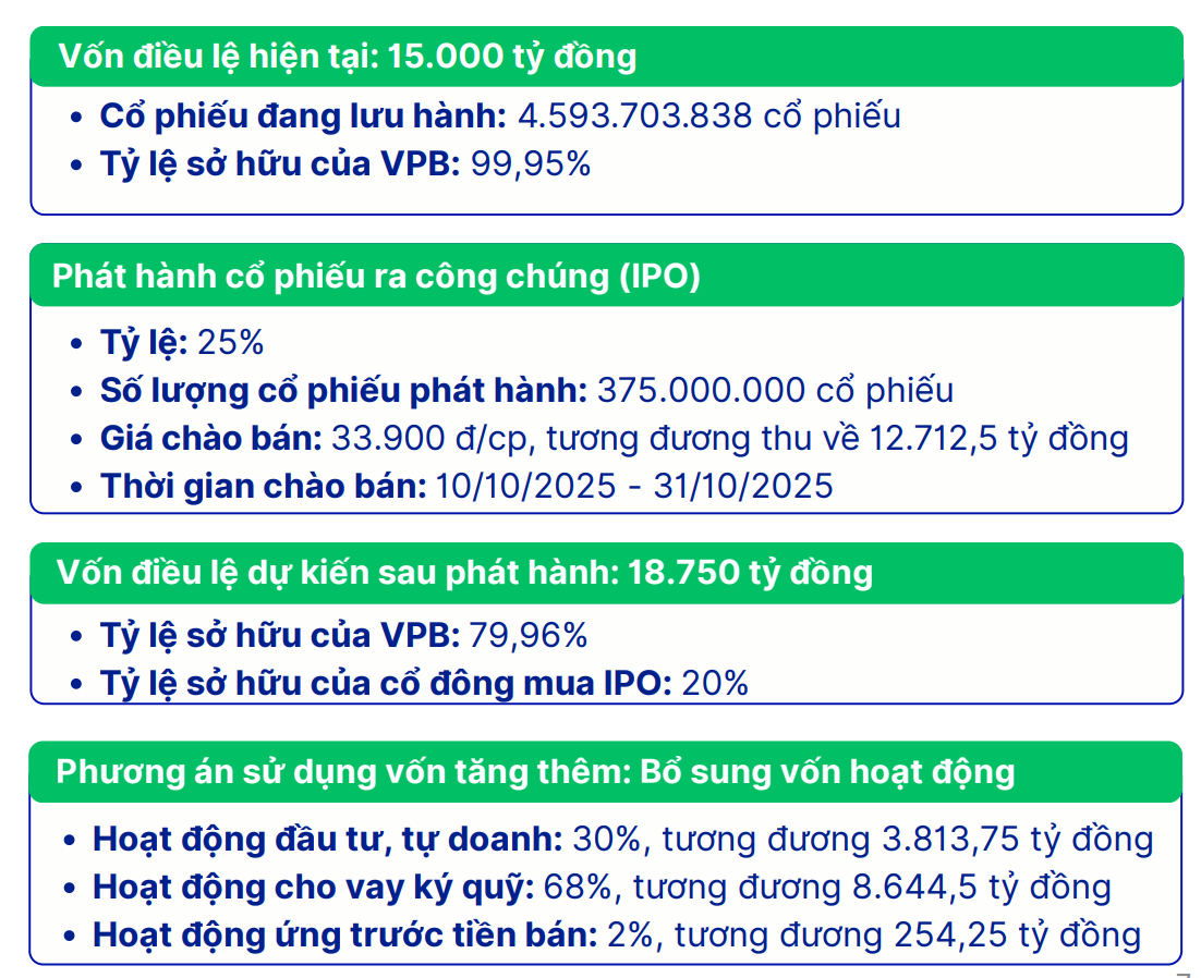 Screenshot 2025-10-09 at 01.04.13