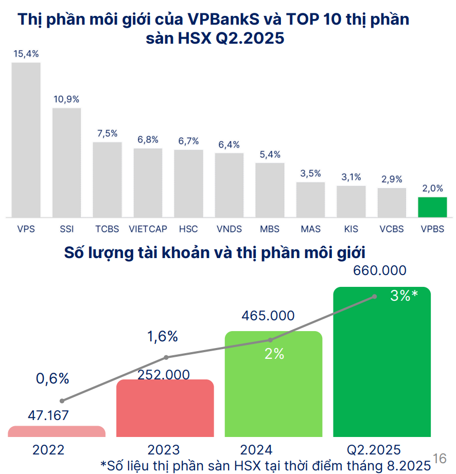 Screenshot 2025-10-09 at 01.06.46