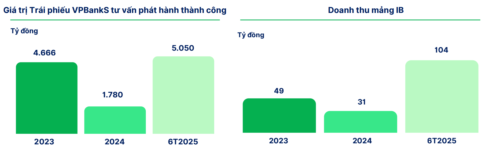 Screenshot 2025-10-09 at 01.10.13