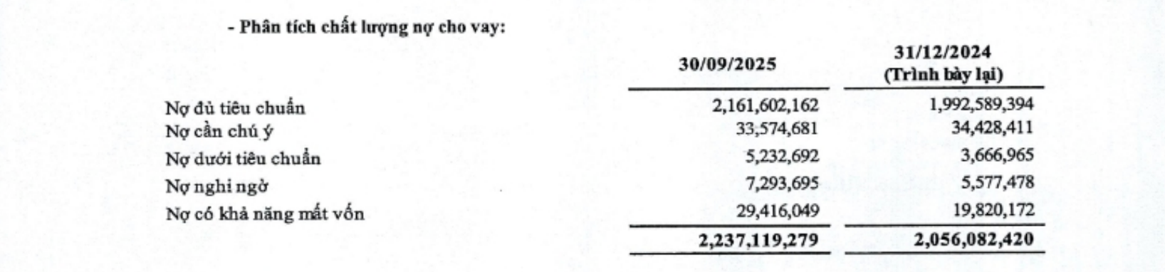 Ảnh màn hình 2025-11-01 lúc 10.32.30