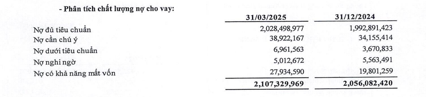 Ảnh màn hình 2025-11-01 lúc 10.34.39
