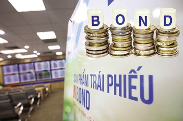 Giao dịch trái phiếu riêng lẻ tăng 15%, đạt hơn 392.000 tỷ đồng: Dòng tiền trở lại thị trường thứ cấp