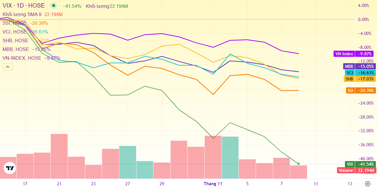 Ảnh chụp màn hình 2025-11-10 110354