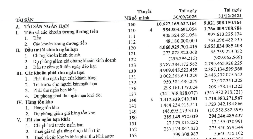 Ảnh chụp màn hình 2025-11-09 132003